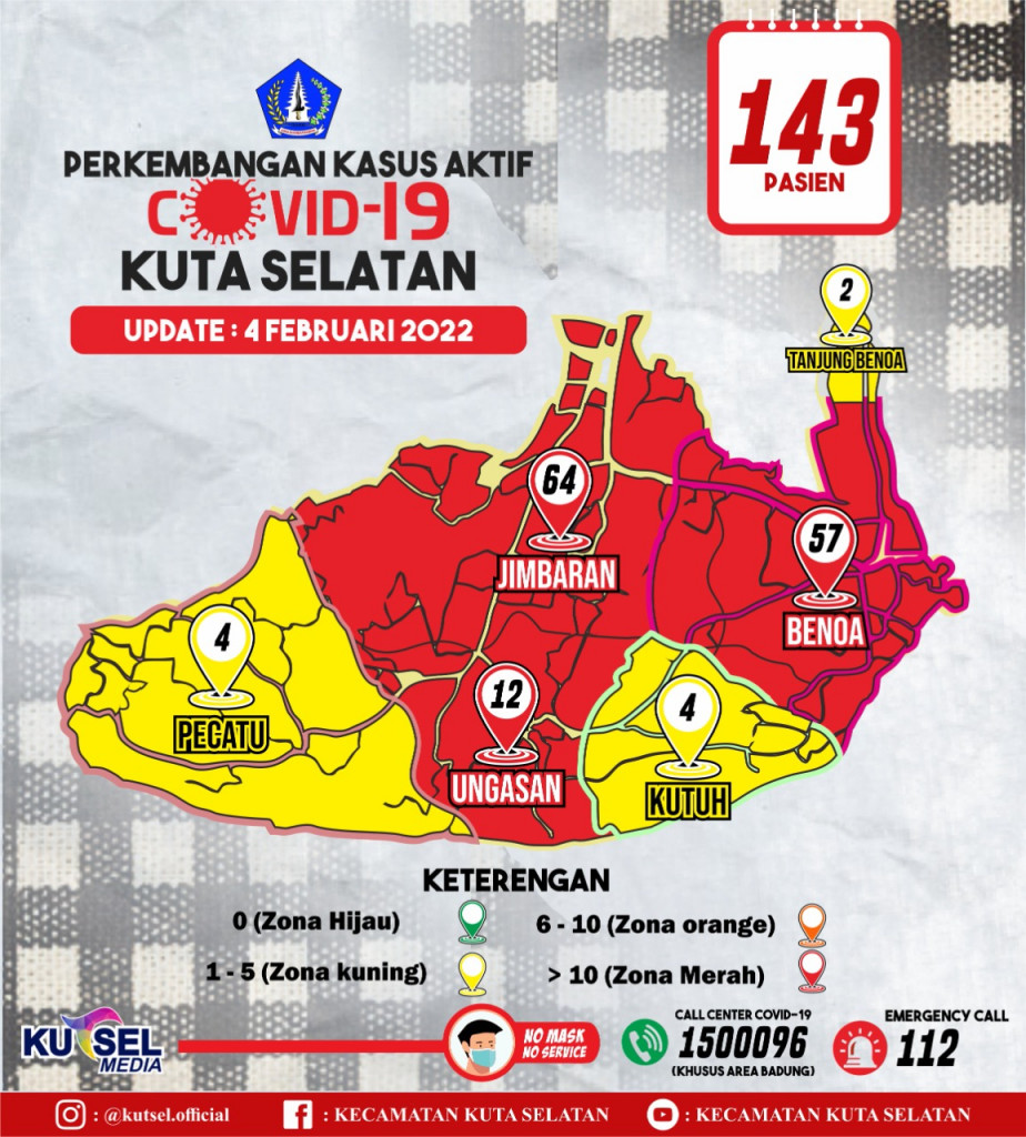 Update Data Info Grafis Covid-19 Hari Jumat, 4 Pebruari 2022 di Wilayah Kecamatan Kuta Selatan
